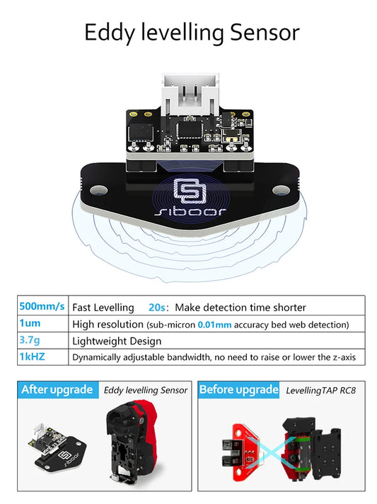 3D Printer Kit High Precision Klipper WiFi Cartographer