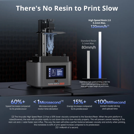 10K 7'' high-definition Photon Mono 4 Ultra 3D Printer