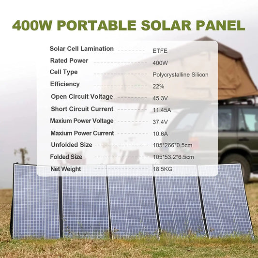 ALLPOWERS Foldable Solar Panel