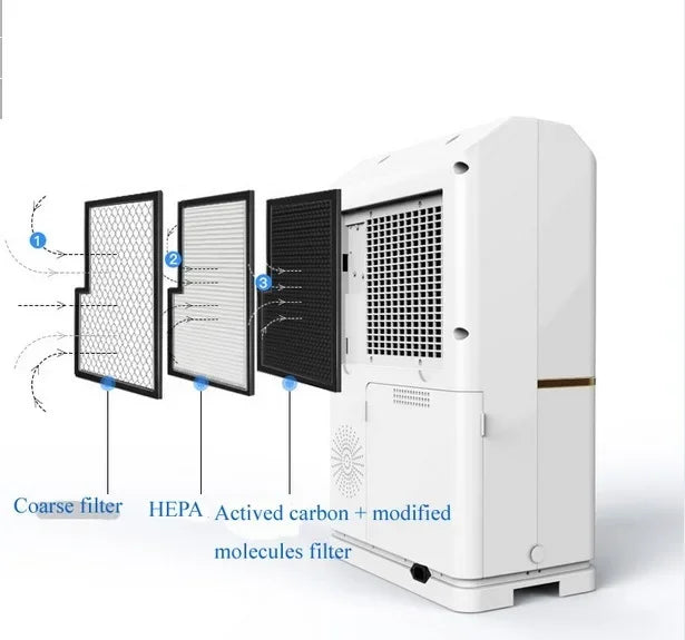 Transforms Air Hot And Cold Water Dispenser